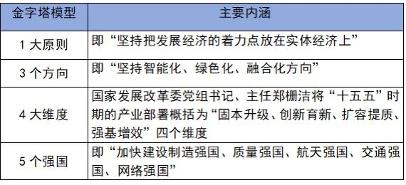 /ueditor/image/20251215/1765766237733353/834cff9e03ec2d8b7f41c333984b525e.jpg /ueditor/image/20251215/1765766237733353/834cff9e03ec2d8b7f41c333984b525e.jpg